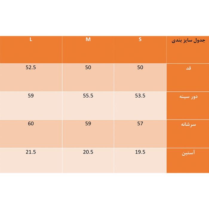 خرید پوشاک و لوازم آرایشی با کمک هوش مصنوعی