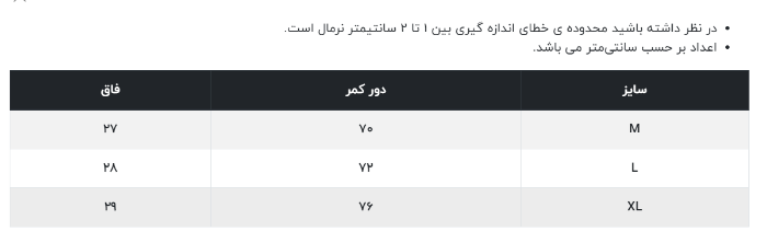 تصویر  مانتو زنانه  RNS کد 11091762