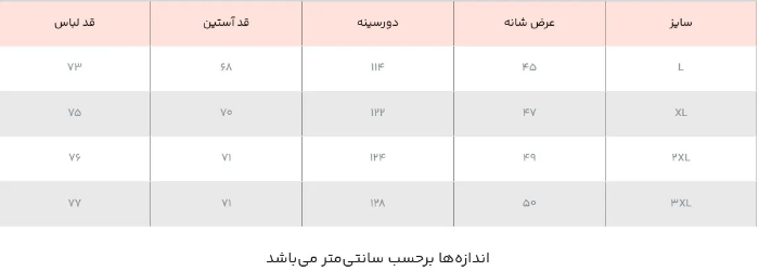 تصویر  کاپشن مردانه برند والیانت استایل|VALIANT STYLE مدل پارکا