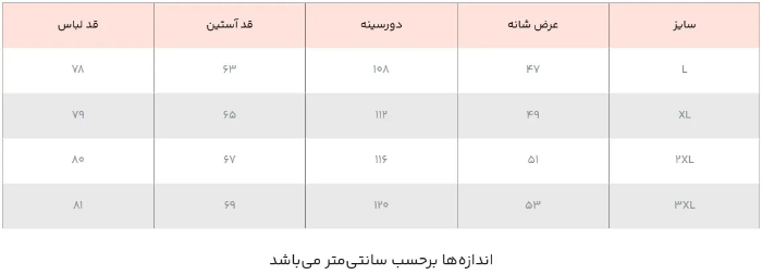 تصویر  کاپشن مردانه برند والیانت استایل|VALIANT STYLE مدل برزنت