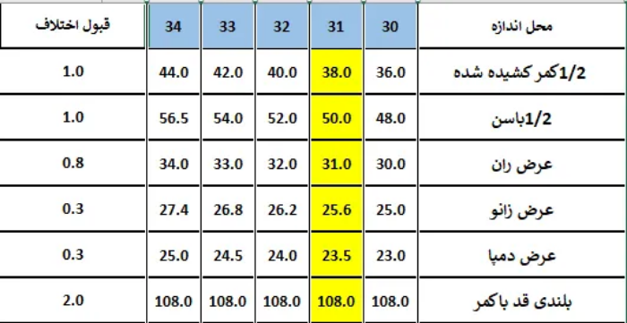 تصویر  شلوار جین مدل نیم بگ رویال جین برند رویال جین | ROYAL JEAN