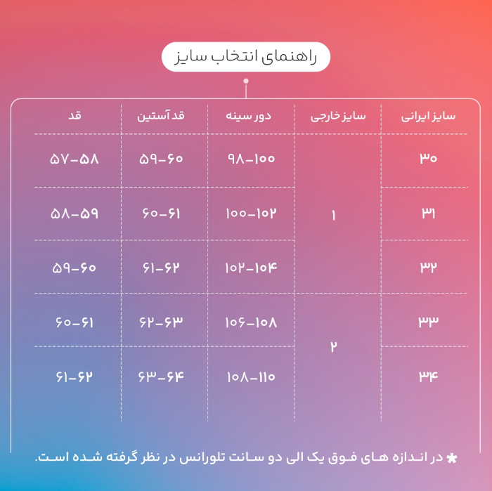 تصویر  کت جین زنانه ترک جین | TURKJEAN